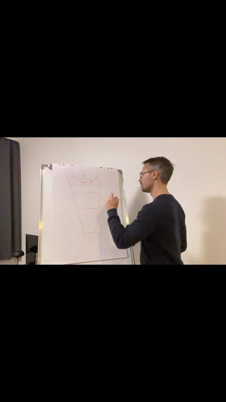 Gyakorlás, gyakorlás, gyakorlás! 😅 A sokadik sales funnel oktatóvideóm is RÉMES lett, de ez is rész