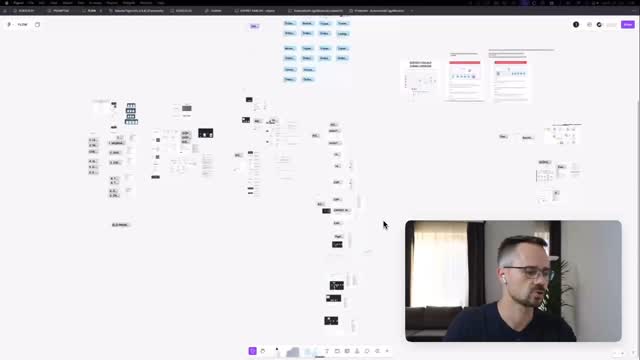 Ma lezártam egy nagy szakaszt a vállalkozásomban.

Elkészítettem az összes funnel (értékesítési tölc